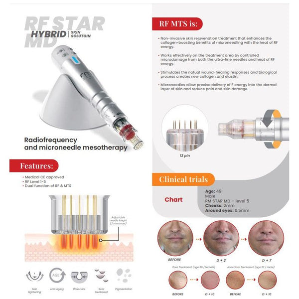 RM STAR radio frequency and microneedle mesotherapy pen